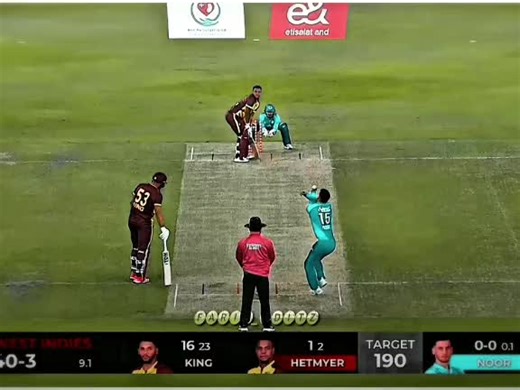 Video Editing Course: Master Your Skills