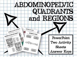 Body Quadrants & Regions PowerPoint w/ Activity Sheets! Distance Learning Option