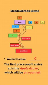 🎧 IELTS Listening Practice – Map Challenge |… | General English