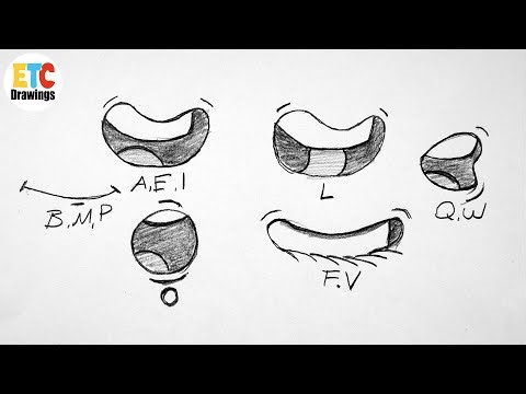 Learn To Draw Cartoon Funny Mouths In Minutes