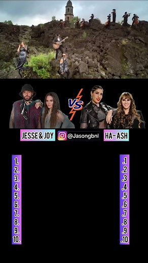 Jesse & Joy vs Ha-Ash: Latino Pop Duel