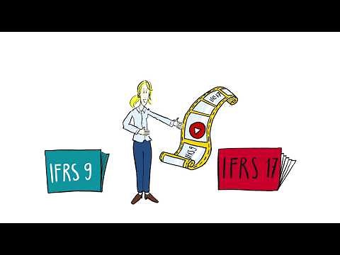 How do IFRS 17 and IFRS 9 interact?
