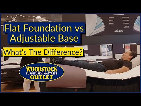 Flat vs. Adjustable Base Foundation for Your Mattress: What's the Difference?