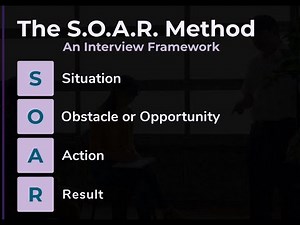 The SOAR Method