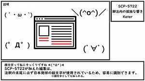 【ゆっくり紹介】SCP-5722【脚注内の孤独な響き】
