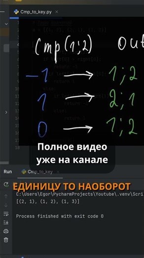 Что такое компаратор (cmp) в Python