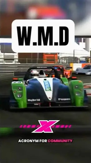 Crowd Funding a Racing Game