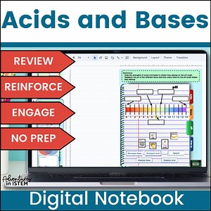 acid & bases activities ph scale interactive notebook chemistry sub plans review