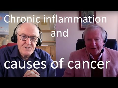 Chronic inflammation and cancer
