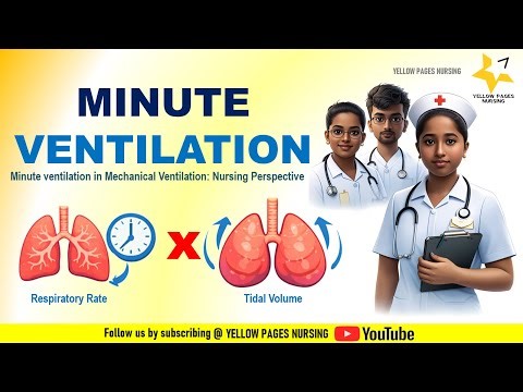 Minute Ventilation on a Ventilator | Minute Ventilation: What Nurses need to Know |Nursing Made Easy