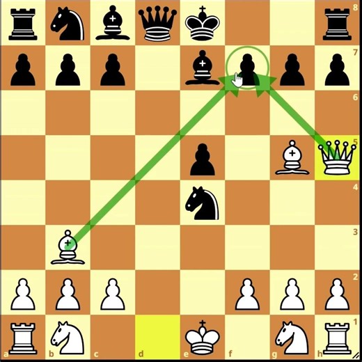 Knight Sacrifice to Win the Game in just 12 moves