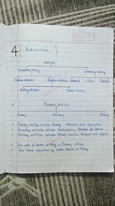 Important Notes | Class 8th Geography Chapter 4 | Topper's Notes