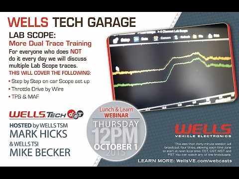 More Multiple Trace Lab Scope Training
