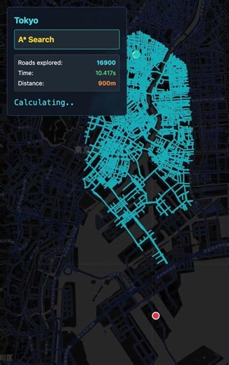 Visualizing A* Search in Tokyo's Insane Street Network 🗼