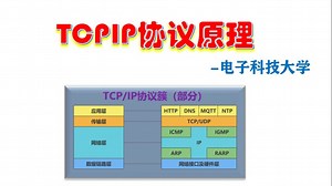 TCPIP协议原理（已补全）