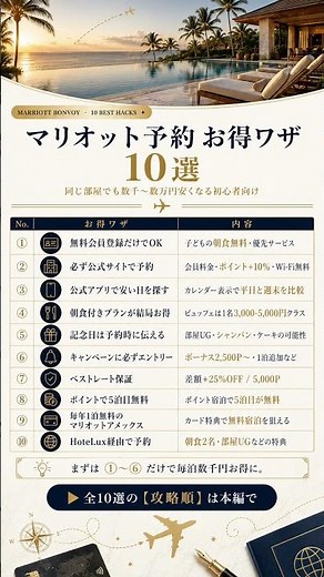 【ショート版】【マリオットボンヴォイにお得に泊まる】知らないと損する基本的な予約方法を10個紹介します。