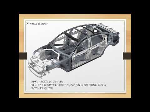 BIW WELDING FIXTURE DESIGN INTRODUCTION