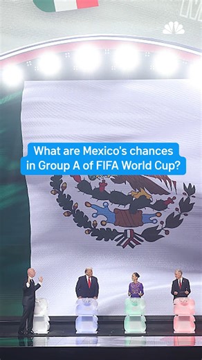 Andres Cantor, commentator for Telemundo Deportes, explains how he sees the outlook for "El Tri" after the World Cup draw. #mexico #worldcup #telemundo #soccer | NBC Bay Area