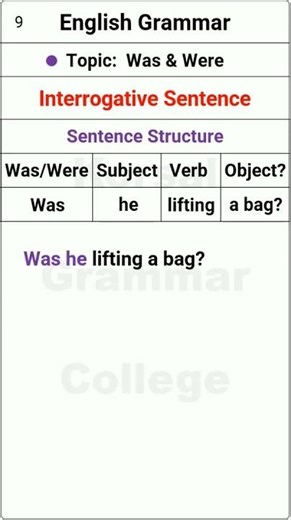 Interrogative Sentences with Was & Were in 30 Seconds!