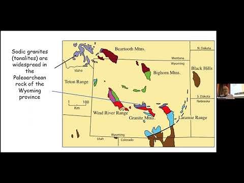 Wyoming The Nucleus of North America