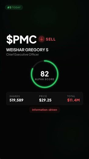 Top Insider Trades Today -- UBP BOUGHT | FilingIQ #Shorts