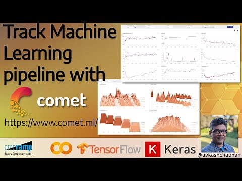 An AI engineer guide to model monitoring with Comet ML platform