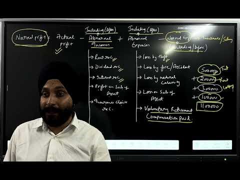 Class 12th Accountancy | Valuation of Goodwill | Average Profit and Weighted Average Profit Method