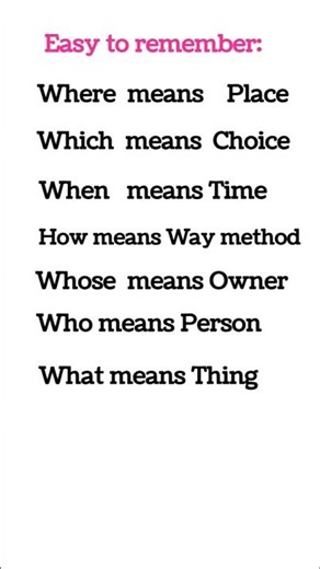 2026 WH Question Words in English | Where, Which, When, What, How, Who, Whose | Easy English Grammar