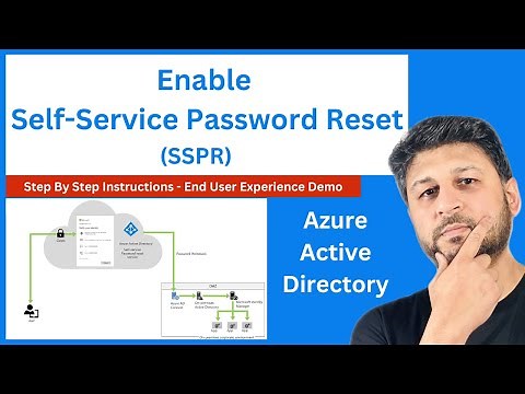 Enable Self Service Password Reset Azure Active Directory: SSPR and Azure AD