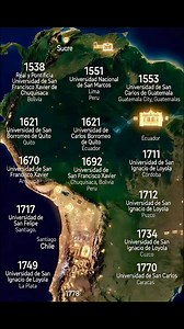 64K views · 1.6K reactions | Parte III: Universidades  En la...