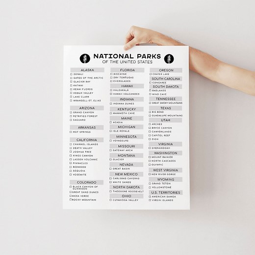 United States National Parks Checklist Printable, USA National Parks Bucket List Tracker, 63 Parks, Travel Adventure Poster (download) - Etsy