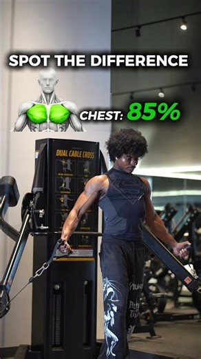 How To Do Cable Fly Correctly For Bigger Chest (Upper Chest Focus) #chestexercisesgym #cableflys