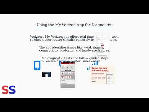 How To Fix Verizon Router Box Not Working – Power, Ports, Coax/Ethernet & Reset