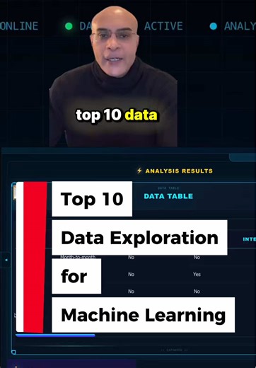 Top 10 Data Exploration for Machine Learning #machinelearning #datascience #ai
