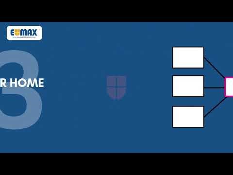 Confused about choosing the right windows? EUMAX UPVC windows BEST choice for your Homes