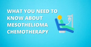 Mesothelioma Chemotherapy | Types & Success Rates