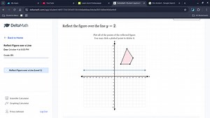 Reflect the figure over the line y = 2. Plot all of the points ... | Filo