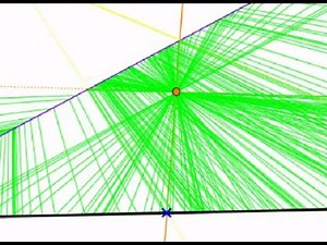 Projective Geometry 12 Involutions Of The Line