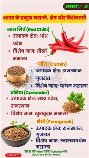 भारत के प्रमुख मसाले और उनके उत्पादन क्षेत्र 🌶️ | Exam GK #gk #gkfacts #estudyhubb #shorts