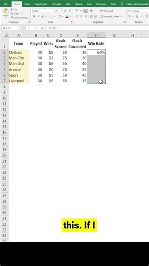 #REF! Error in Excel Explained #excel #dataanlysis #exceltips #spreadsheet #learning #exceltricks