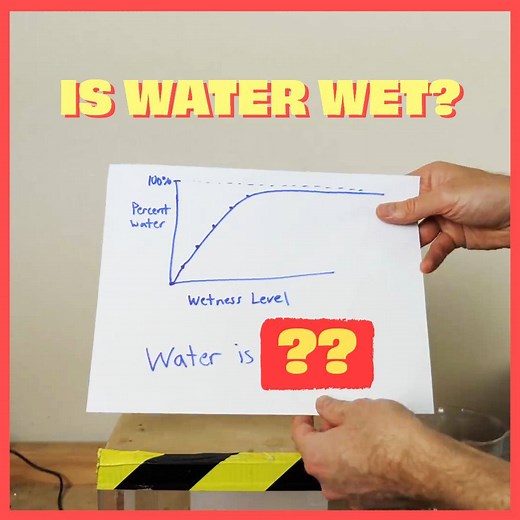 3.5M views · 2.4K shares | Wait, is water REALLY wet? 樂樂 | The Action Lab | Facebook