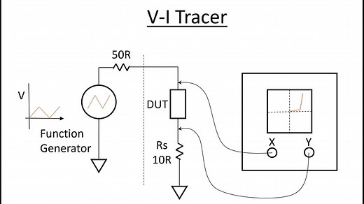 Simple Passive Component V-I Curve Tracer