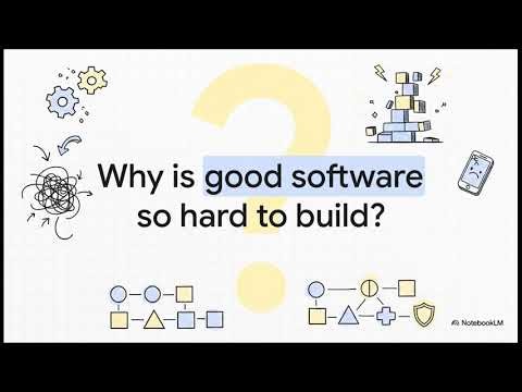 Software Design Patterns