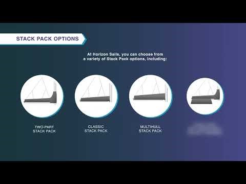 Horizon Sails - MEASURING THE STACK PACK