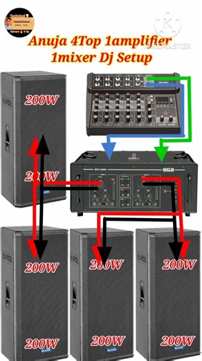 Ahuja BTZ 10000 Amplifier 4Top connection Price/4top 1amplifier Dj Setup price