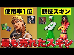 フォトナで最も売れたスキンはどれ？1番売れたスキンの話をします！！【最新情報】【オーラ】【ヒーロースキン】【解説】【まとめ】【考察】【リーク情報】【売り上げ】【競技】【プロ】【フォトナ】【スキン】