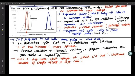 Lecture 12 - NAND and NOR Flash memory
