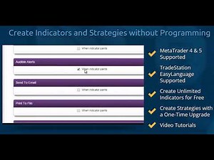 Create EA From Custom Indicator - MQL4 / MQL5