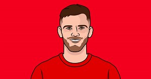 Andy Robertson Stats For Liverpool | StatMuse