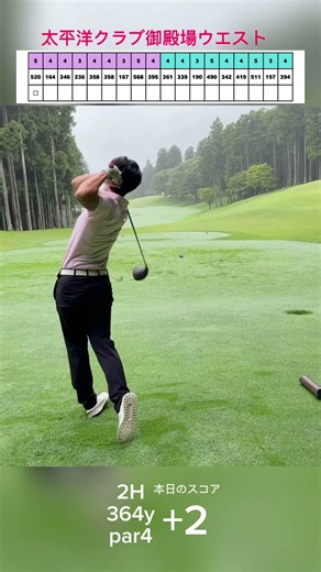 SEISEIGOLF ×太平洋クラブ御殿場ウエスト1~3H⛳️